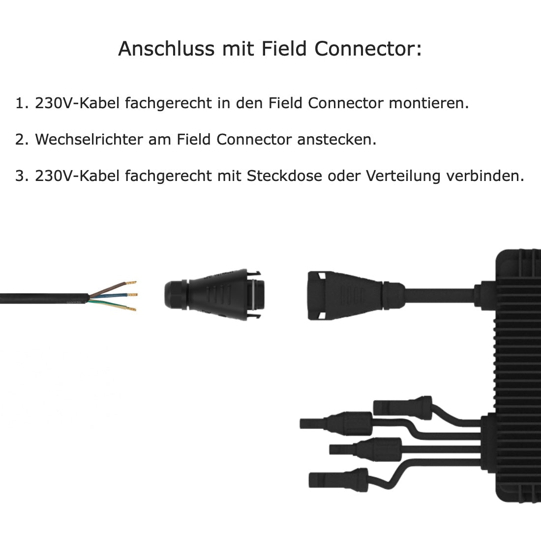 Hoymiles Field Connector