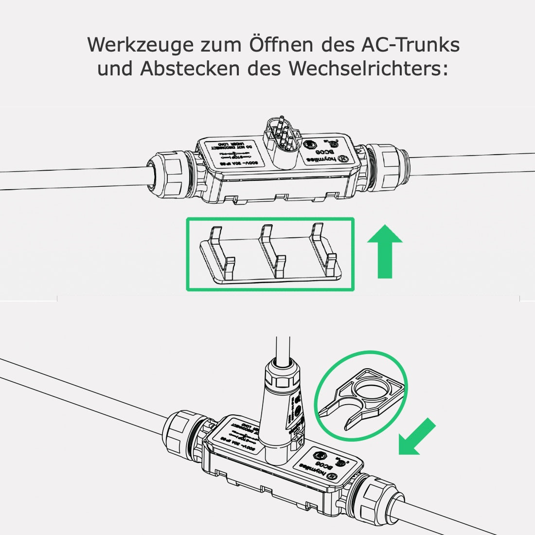 3P AC-Trunk dreiphasig