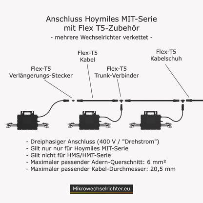 Flex-T5 Verlängerungs-Stecker