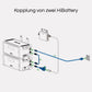 Hoymiles HiBattery 1920 AC